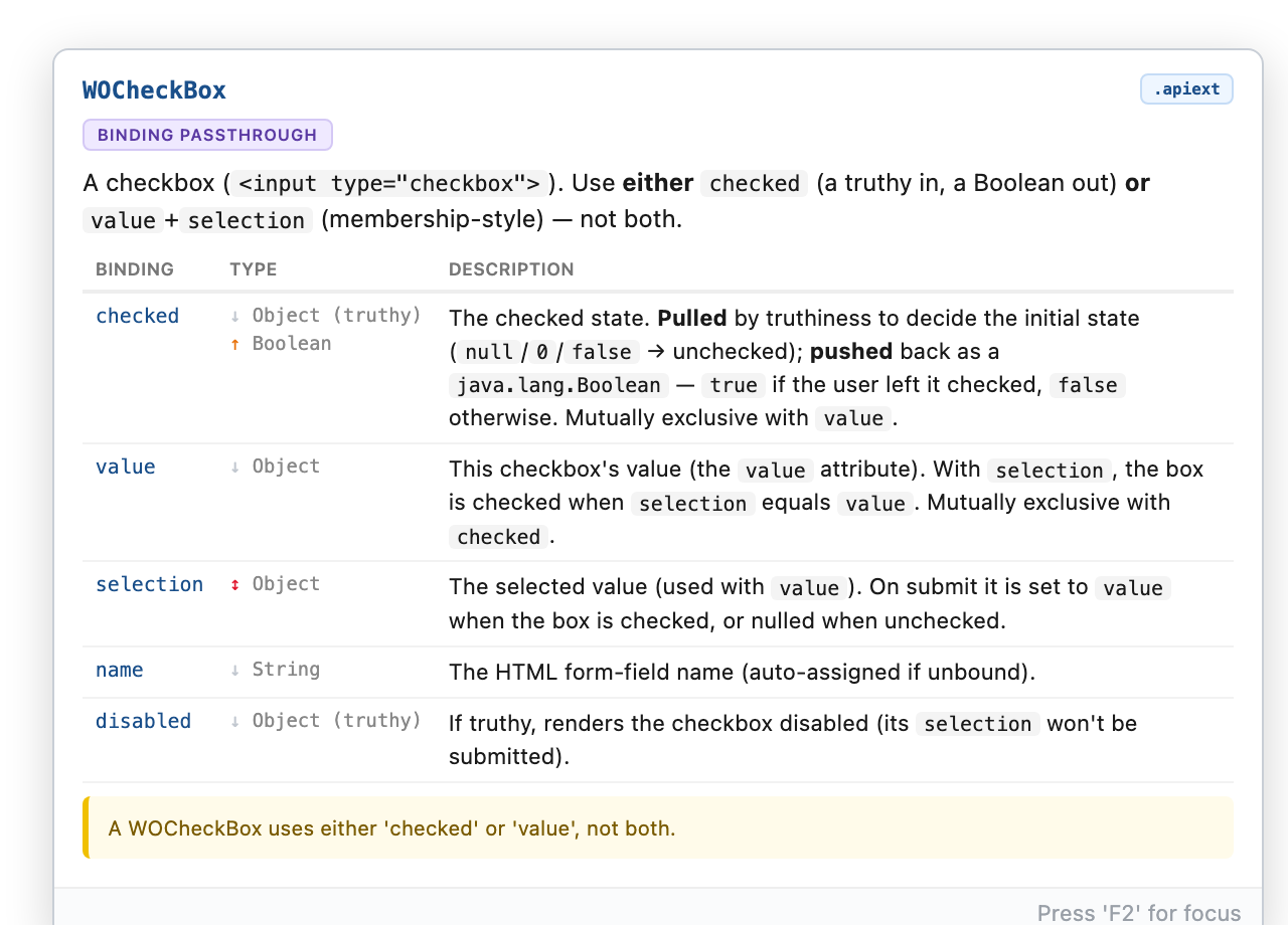 The element hover for WOCheckBox: a rendered card with a role description, a bindings table showing each binding&rsquo;s direction and type, and a validation note.